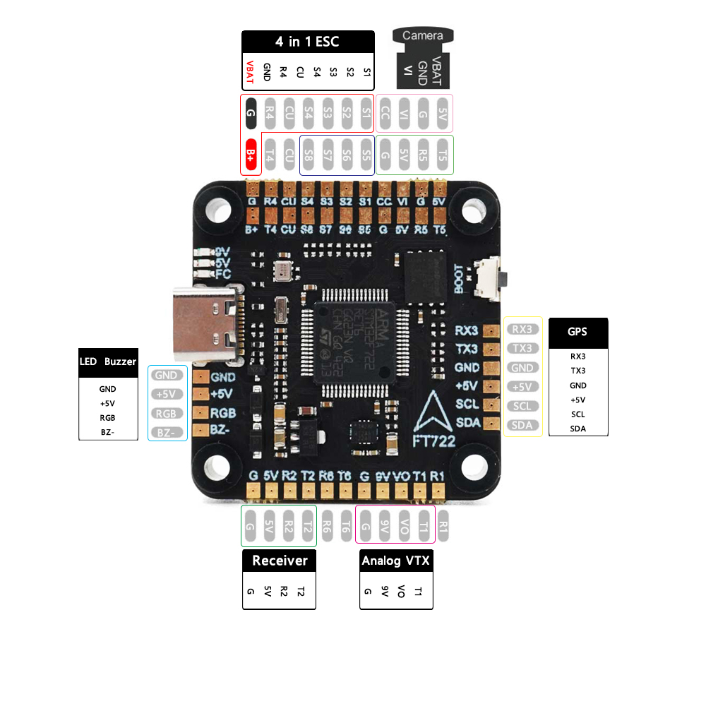 F722 Flight Controller - F405 F405/ F7 F722 フライトコントローラー /