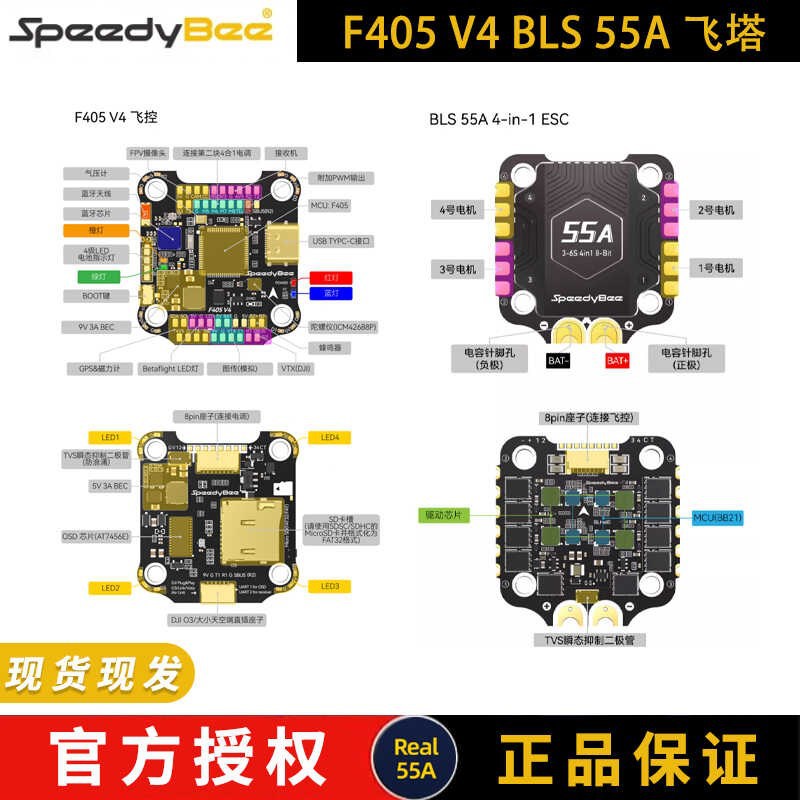 SpeedyBee F405 V4 BLS 55A 30x3 - F405 Flight Controller のレビューと価格