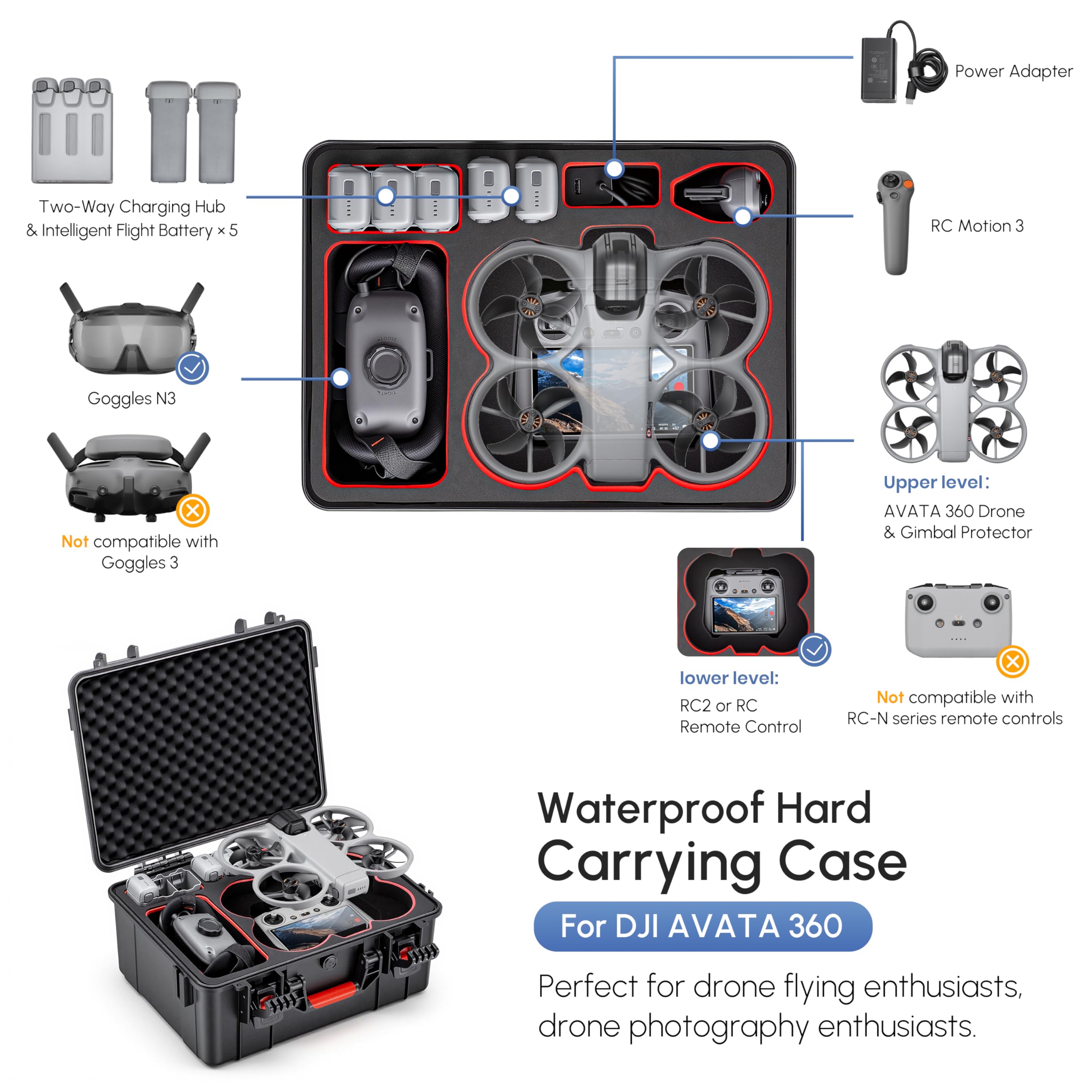 防水ハードケース DJI Avata 360 コンボ用 耐衝 - Drone Goggles Dji のレビューと価格