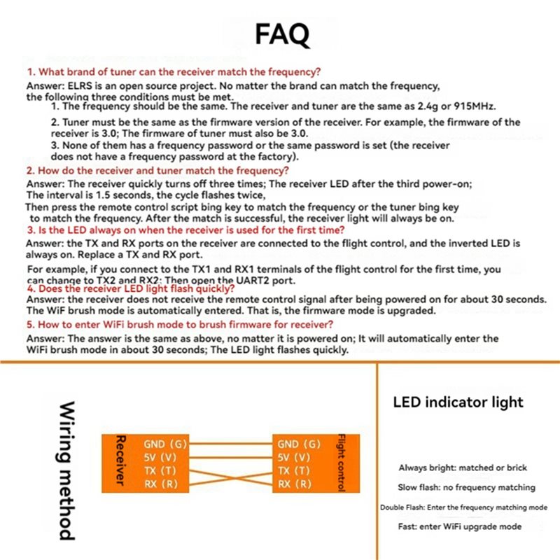 ABXE-5X ELRS受信機 2.4GHz NANO Ex - Drone Antenna のレビューと価格