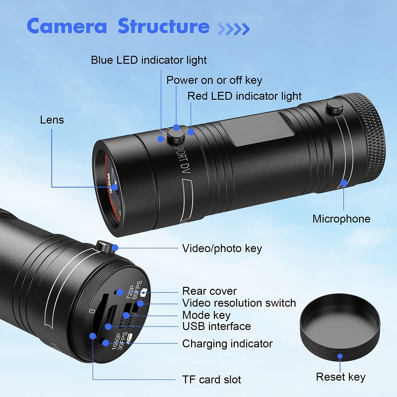 ミニスポーツDSVアクションカメラ、懐中電灯ヘルメット、フル - Runcam Camera のレビューと価格
