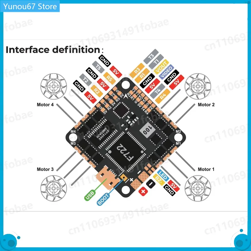 GEPRC GEP-F722-45A AIO V2 フライト - F722 Flight Controller のレビューと価格