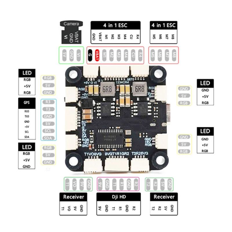 ABXE-F722 フライトコントローラー 5V/10V デ - F722 Flight Controller のレビューと価格