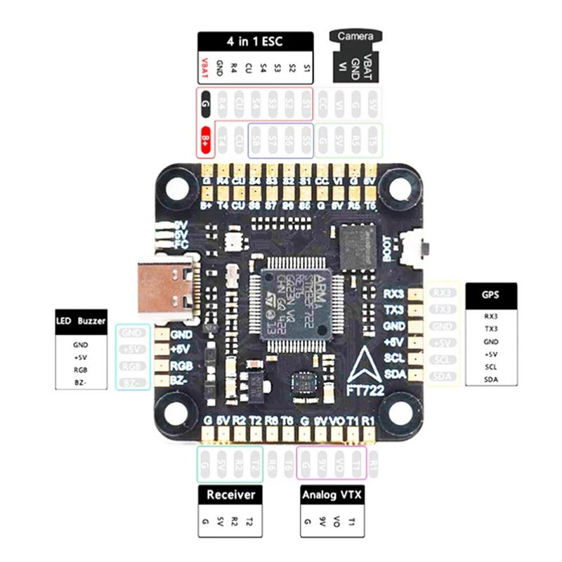 ABXE-F722 フライトコントローラー 5V/10V デ - F722 Flight Controller のレビューと価格
