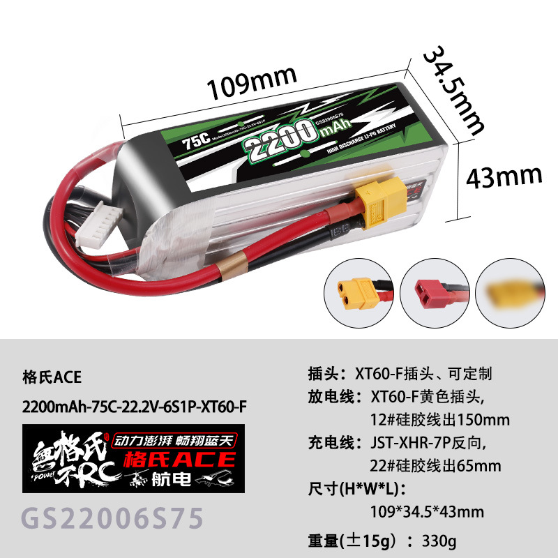 NEW Gens ACE 22.2V リポバッテリー 220 - Lipo Battery 6S のレビューと価格