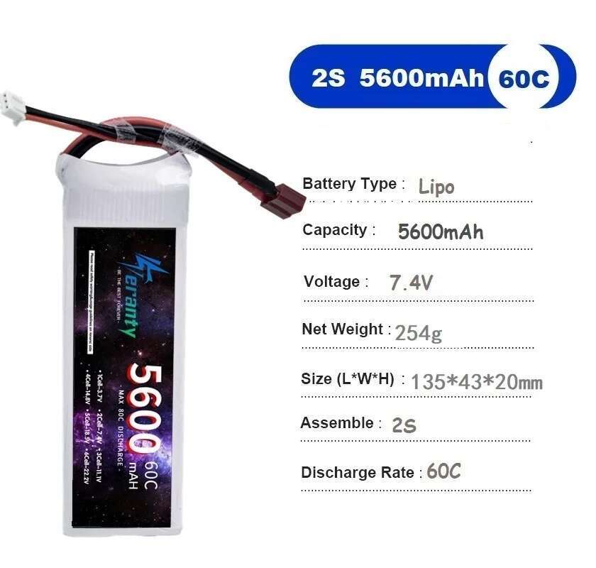TERANTY 5600mAh 60C 2S 3S 4S 6 - Lipo Battery 6S のレビューと価格